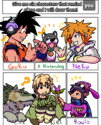 a  ''which 6 characters do you remind me of'' meme, and goku is there