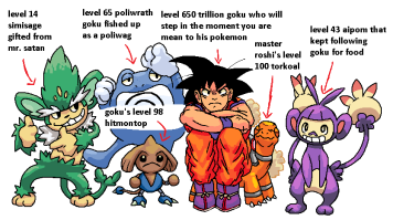 goku with a team of pokemon a imagined he would train well